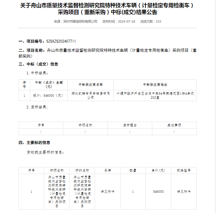 舟山.png